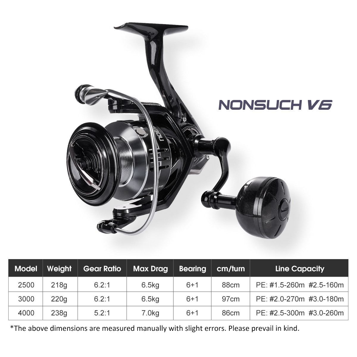 Noeby penggulung senar pancing - Daiwa Reel Fuego ulasan dan harga