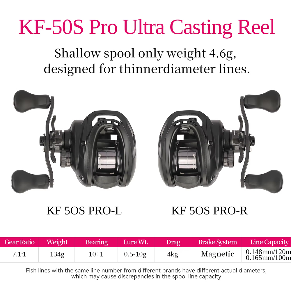 TSURINOYA 135G Gulungan Pancin - Abu Garcia Reel Max ulasan dan harga
